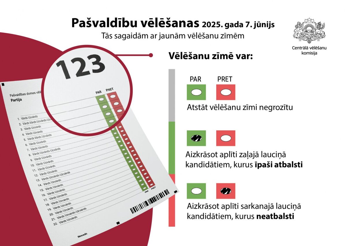 cvk-pasvaldibu-skrejlapa-a5.jpg